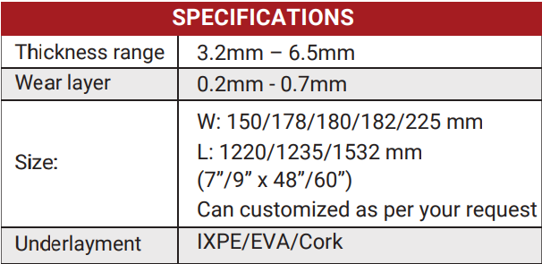 Choose SPC Flooring Thickness for your project